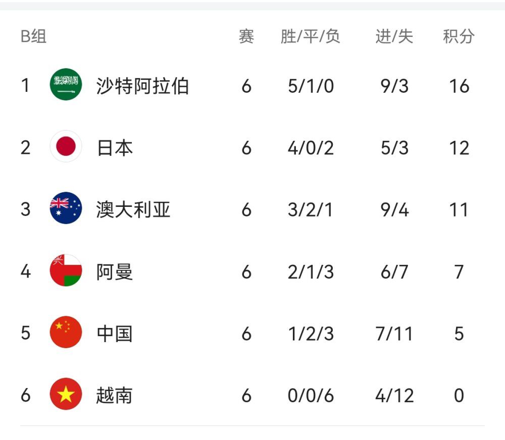 下半场，余嘉豪上来连砍7分帮助浙江一波9-0再次拉开20分以上领先，北京进攻端并没有太好的办法，吴前里突外投助队拉开27分领先，末节陆文博接连三分命中，浙江一波10-0进攻波直接拉开30分以上分差，北京无心恋战，最终浙江116-79大胜北京。